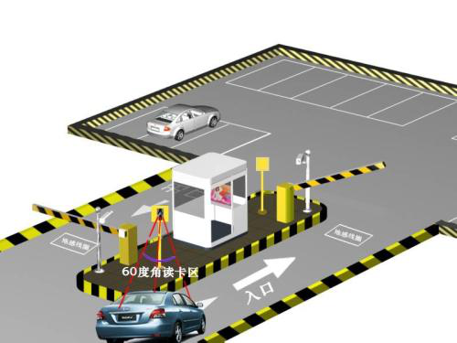 停車場車牌識別系統如何提升車牌識別率？